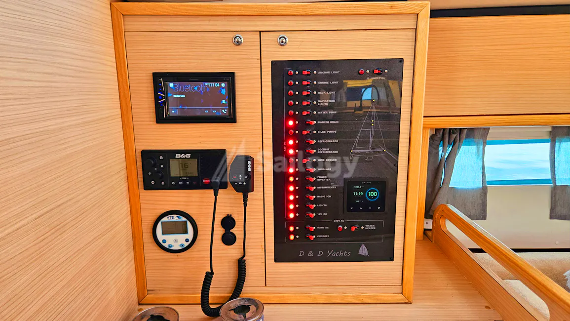 D&D Kufner 54 Exclusive